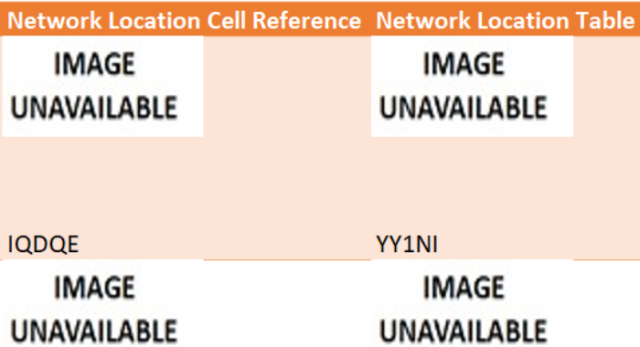 AnalyticsGate - Excel Functions - Qlik Sense Image - Bild nicht verfügbar