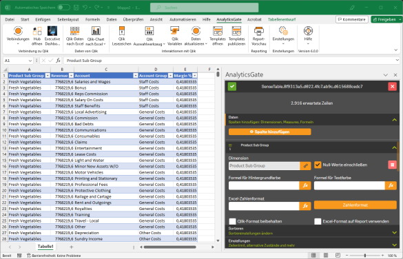 Hier ist ein Beispiel für den Datenimport bei AnalyticsGate