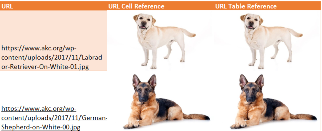 AnalyticsGate - Excel Functions - Qlik Sense Image - Übersicht