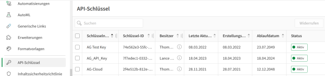 AnalyticsGate - Verbindungseinstellungen - Qlik Cloud